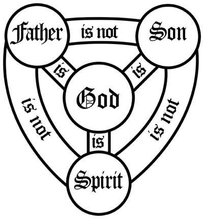 trinity01